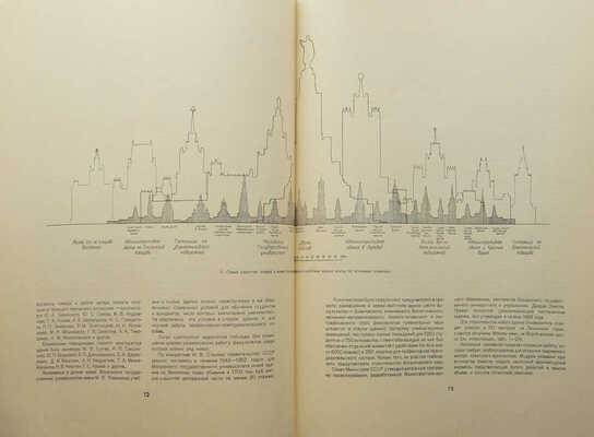 Высотные здания в Москве. Проекты. [В 9 кн.]. Кн. 1-9. М., 1951.